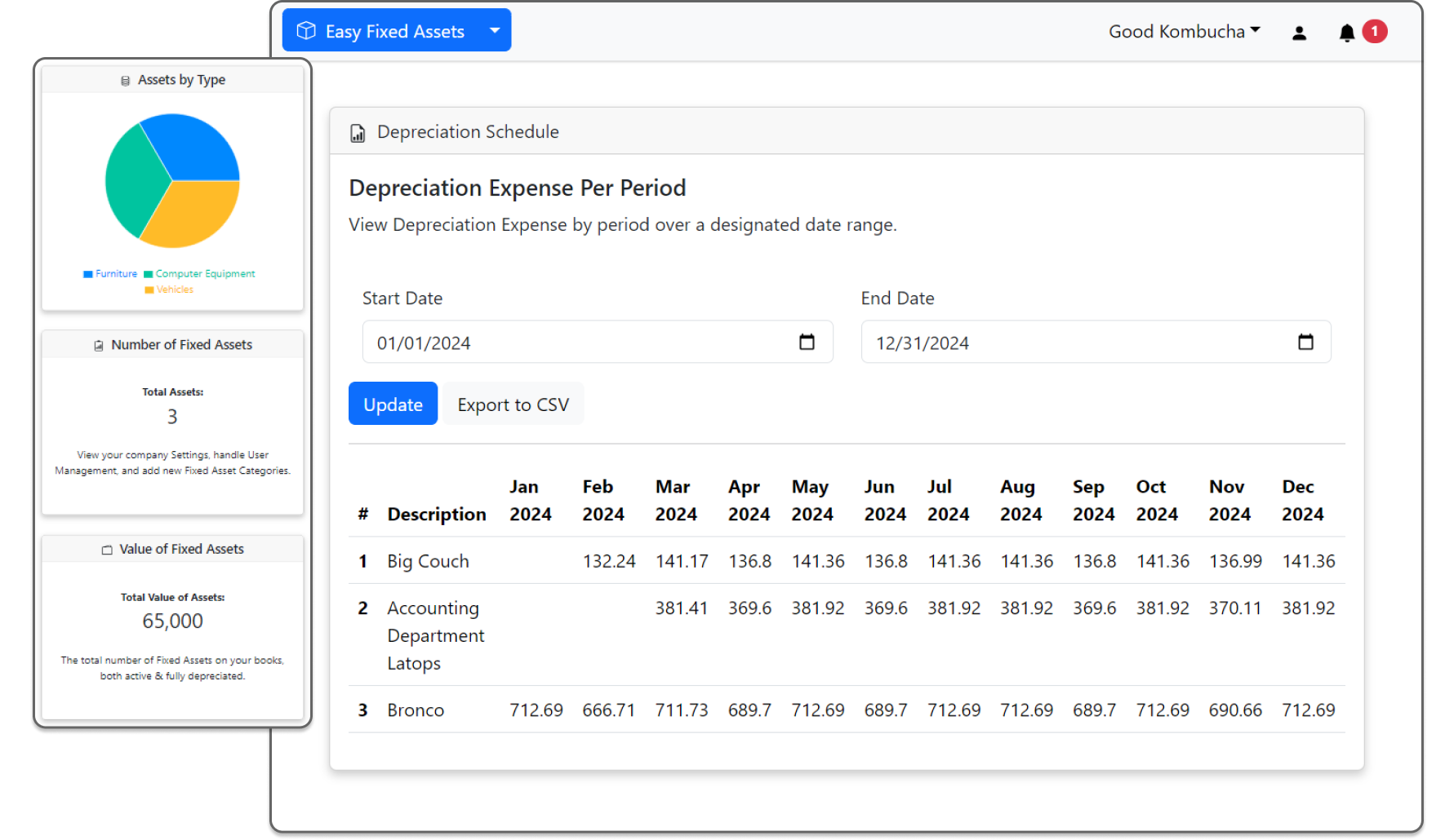 Easy Fixed Assets hero image showcasing fixed asset management features